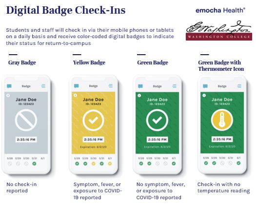 Emocha digital badge check ins