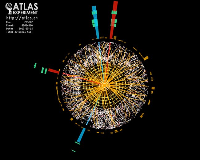 Higgs boson ATLAS