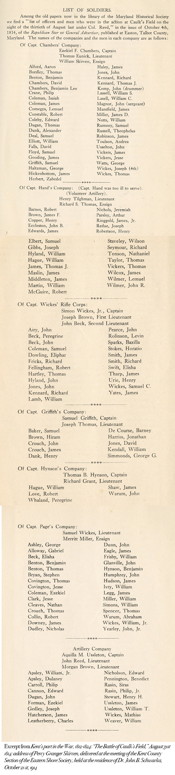 List of Militia