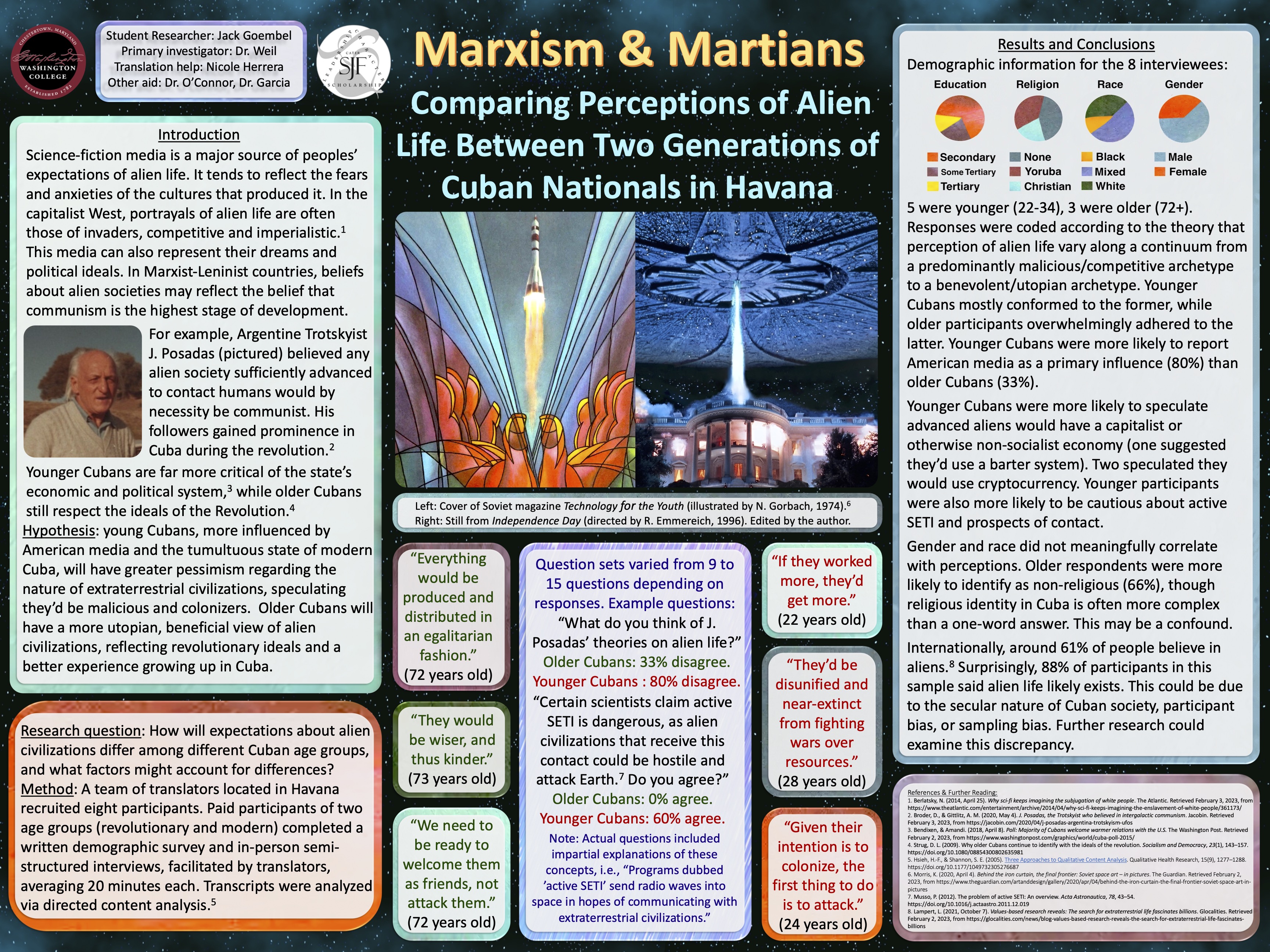 Jack's poster presentation of "Marxism and Martians: Comparing Perceptions of Alien Life Between Two Generations of Cuban Nationals in Havana"